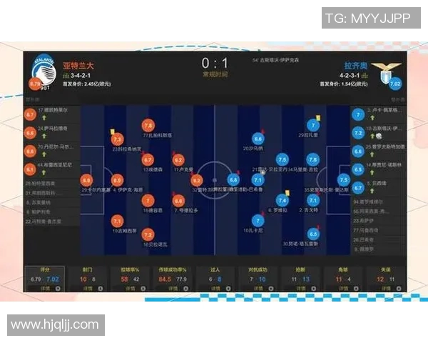 亚特兰大对阵拉齐奥比赛分析与推荐策略详解